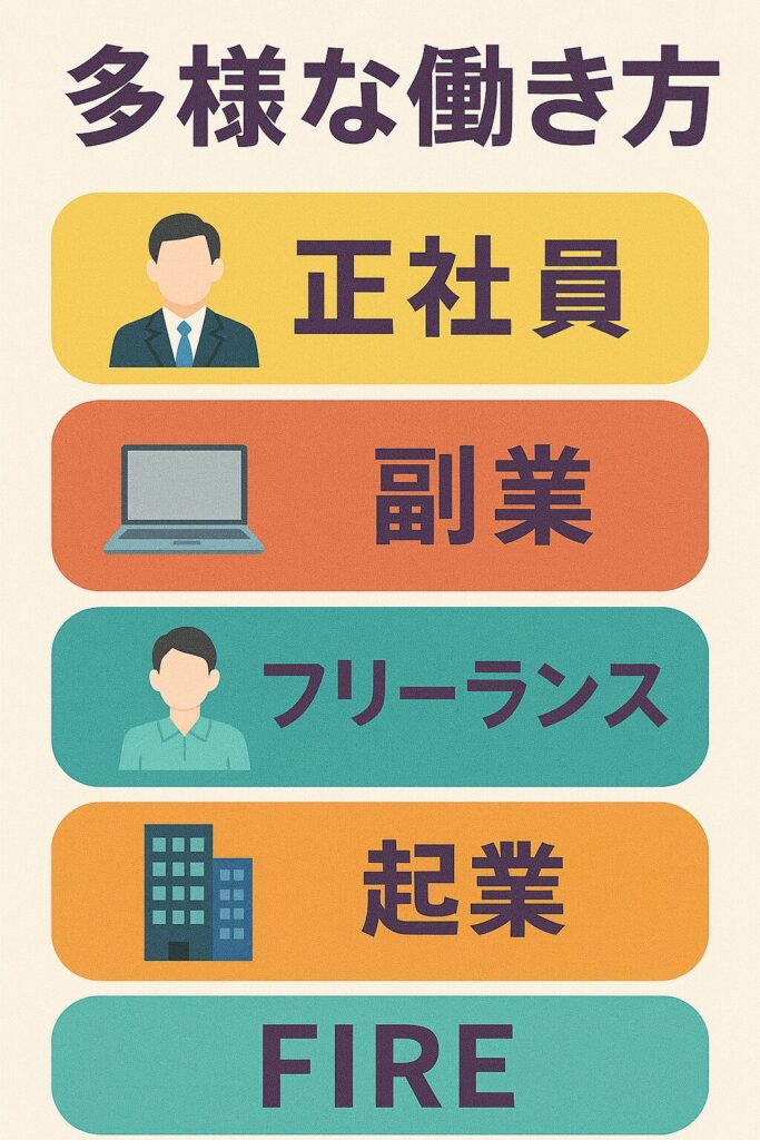 多様な働き方完全ガイド!正社員・副業・フリーランス・FIREまで自分に合う働き方の見つけ方 | バリスタFIRE!しちゃいました